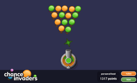 chance invaders Game view
