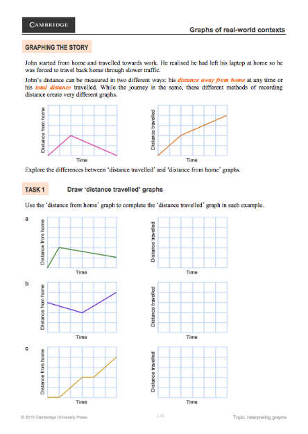 Worksheets screen