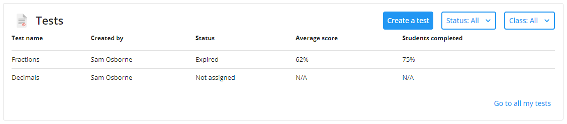 Create a test dashboard